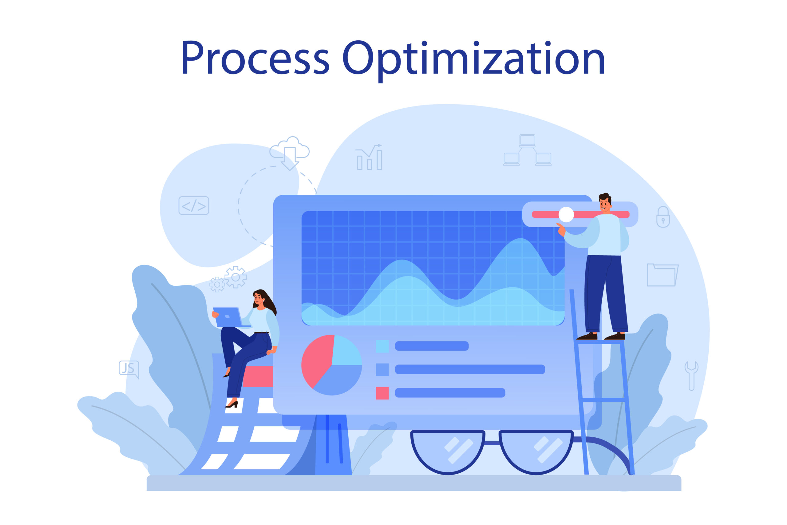Lean Operations process optimization scaled