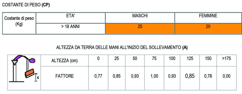 niosh1