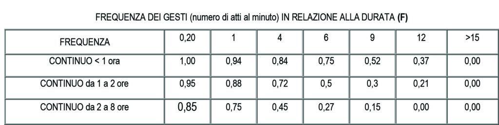 niosh4