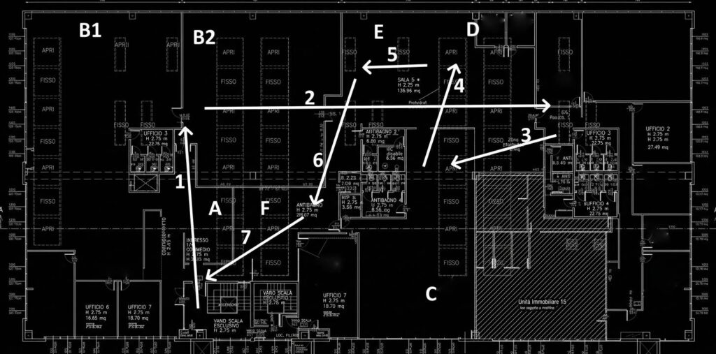 Re-Layout
